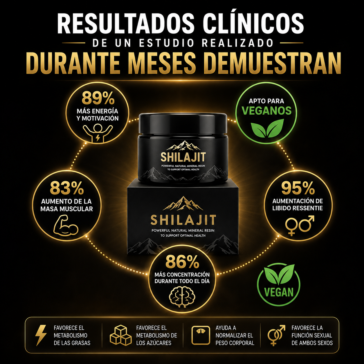 🔥 SHILAJIT TITÁN™ - Diseñado para hombres que exigen más 💪
