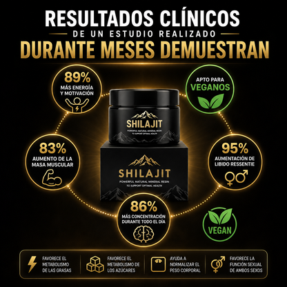 🔥 SHILAJIT TITÁN™ - Diseñado para hombres que exigen más 💪